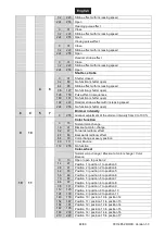 Предварительный просмотр 44 страницы Future light DMH-300 CMY User Manual