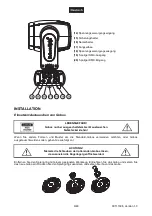 Preview for 9 page of Future light DMH-80 User Manual