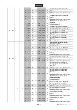 Preview for 21 page of Future light DMH-80 User Manual