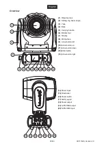 Preview for 37 page of Future light DMH-80 User Manual