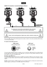 Preview for 42 page of Future light DMH-80 User Manual