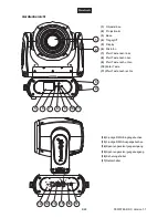 Preview for 8 page of Future light DMH-90 User Manual