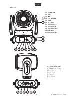 Preview for 31 page of Future light DMH-90 User Manual