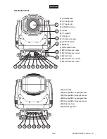 Preview for 7 page of Future light DMH QUAD-150 User Manual