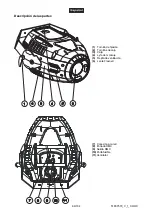 Preview for 84 page of Future light EVO-10 User Manual