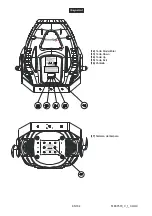 Preview for 85 page of Future light EVO-10 User Manual