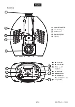 Preview for 22 page of Future light EVO-3 User Manual