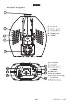 Preview for 49 page of Future light EVO-3 User Manual