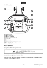 Предварительный просмотр 8 страницы Future light EVO-5 User Manual