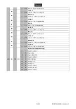 Preview for 18 page of Future light EYE-19 HCL ZOOM User Manual