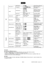 Preview for 20 page of Future light EYE-19 HCL ZOOM User Manual