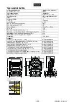 Предварительный просмотр 29 страницы Future light EYE-19 User Manual