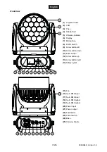 Предварительный просмотр 35 страницы Future light EYE-19 User Manual