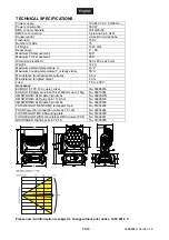 Предварительный просмотр 56 страницы Future light EYE-19 User Manual