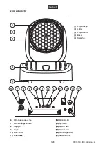 Preview for 7 page of Future light EYE-54 TCL User Manual