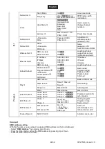 Preview for 44 page of Future light EYE-740 QCL ZOOM User Manual