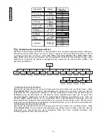 Preview for 18 page of Future light MH - 640 User Manual