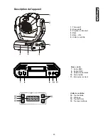 Preview for 45 page of Future light MH - 640 User Manual