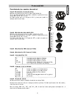 Preview for 71 page of Future light MH - 640 User Manual