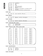 Preview for 72 page of Future light MH - 640 User Manual