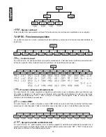 Preview for 76 page of Future light MH - 640 User Manual