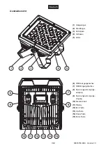 Предварительный просмотр 7 страницы Future light OFL-72 K2 K2 3W RGB IP65 User Manual