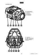 Preview for 8 page of Future light PCC-575 CMY User Manual