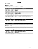 Preview for 15 page of Future light PCC-575 CMY User Manual