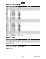 Preview for 16 page of Future light PCC-575 CMY User Manual