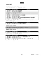 Preview for 87 page of Future light PCC-575 CMY User Manual