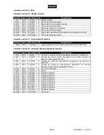 Preview for 89 page of Future light PCC-575 CMY User Manual