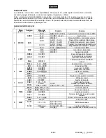 Preview for 90 page of Future light PCC-575 CMY User Manual