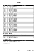 Preview for 16 page of Future light PCC-575E CMY User Manual