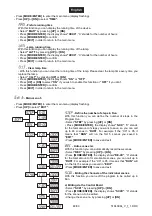 Preview for 48 page of Future light PCC-575E CMY User Manual