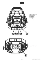 Preview for 57 page of Future light PCC-575E CMY User Manual