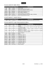 Preview for 65 page of Future light PCC-575E CMY User Manual