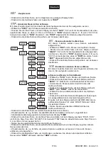 Preview for 17 page of Future light PCT-3200 User Manual