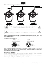 Preview for 26 page of Future light PCT-3200 User Manual