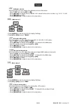 Preview for 33 page of Future light PCT-3200 User Manual