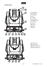 Preview for 7 page of Future light PHP-21 TCL LED-Head-Effect User Manual