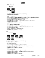 Предварительный просмотр 48 страницы Future light PHS-150 User Manual