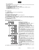 Предварительный просмотр 49 страницы Future light PHS-150 User Manual