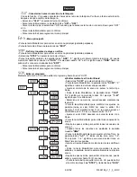 Предварительный просмотр 99 страницы Future light PHS-150 User Manual