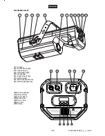 Preview for 7 page of Future light PHW-250 Pro-Head-Wash User Manual