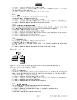 Preview for 64 page of Future light PHW-250 Pro-Head-Wash User Manual