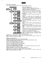 Preview for 66 page of Future light PHW-250 Pro-Head-Wash User Manual