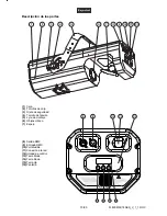 Preview for 73 page of Future light PHW-250 Pro-Head-Wash User Manual