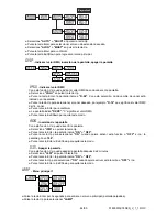 Preview for 84 page of Future light PHW-250 Pro-Head-Wash User Manual