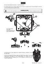 Preview for 14 page of Future light PHW-300E User Manual