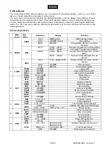 Preview for 43 page of Future light PHW-710E User Manual